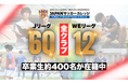 【JAPANサッカーカレッジ】Jリーグ60クラブ・WEリーグ12クラブ、全72チームに約400名の卒業生が在籍！