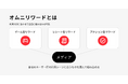 リワード広告プラットフォーム「AppDriver」、新機能「オムニリワード」の提供を開始。先行導入メディアにて収益が約10〜20%増加