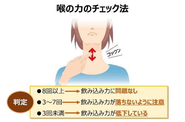 アレルギーシーズンに備える喉の鍛え方 のどトレ 食事法 呼吸法