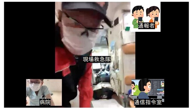 図:映像伝送イメージ 図:映像伝送イメージ