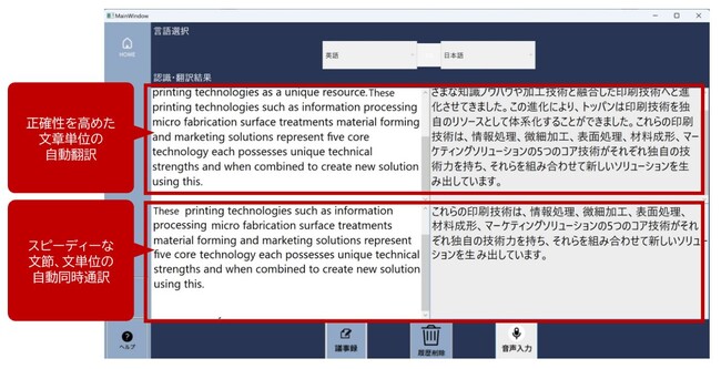 会議用自動同時通訳サービス「MeeTra(TM)」のWEB会議用画面イメージ (C) TOPPAN Inc.