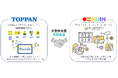 TOPPANホールディングスとNIJIN、メタバース校舎でデジタルドリルを活用した不登校支援の実証研究を開始