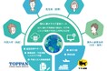 海外赴任や外国人材受け入れに関わる業務全般をワンストップで支援人事担当者の負担を軽減する新サービスを2月3日(月)から提供開始