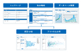 TOPPANホールディングス、製薬会社向け医療情報分析・提供サービスのWebツールリニューアルでより詳細な分析ニーズに対応