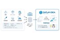 TOPPANホールディングス、医療情報分析・提供サービスの連結データに医科レセプトデータを追加