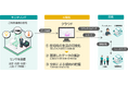 TOPPAN、「WAN-かいご®」のプラットフォーム内に新サービスを構築