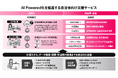 TOPPAN、AI Powered化を推進する自治体向け支援サービスを提供開始