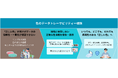 TOPPAN、「BioJapan 2026」に出展