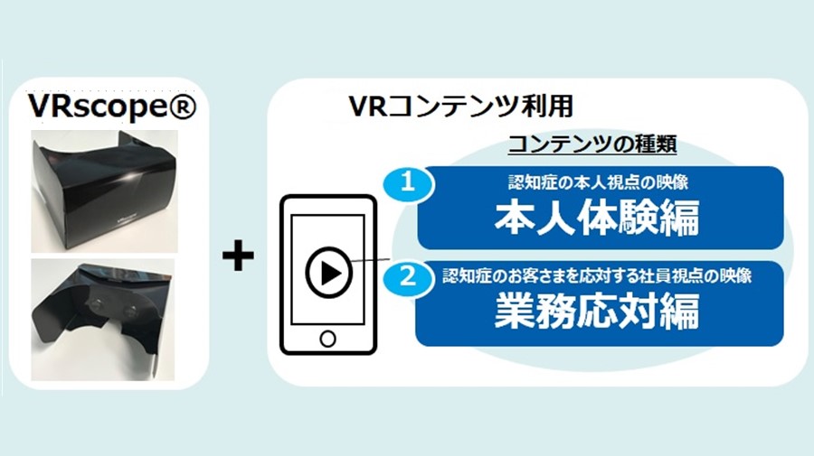 凸版印刷 認知症体験ｖｒ が第一生命経済研究所で採用 凸版印刷株式会社のプレスリリース