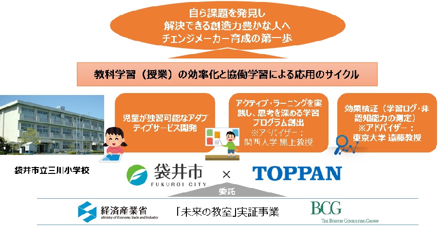 袋井市と凸版印刷、経済産業省『「未来の教室」実証事業』に参画