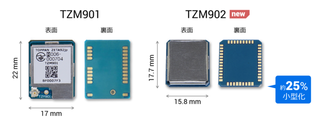 ZETA通信モジュール「TZM902」は現行機種「TZM901」より25%小型化 © Toppan Printing Co., Ltd.