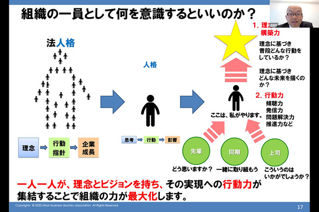 １.企業理念の事前学習