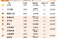 LIFULL HOME'Sが「買い物しやすくて家賃が安い駅ランキング」(東京編・大阪編)を発表!