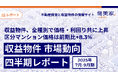 収益物件、全種別で価格・利回り共に上昇。区分マンション価格は前期比+8.3%の2,463万円に。「収益物件 市場動向四半期レポート」2025年7月~9月期
