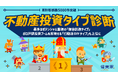 5,000件超の「不動産投資タイプ診断」結果を分析最多はポテンシャル重視の「価値創造タイプ」、ボロ戸建投資ブームを反映する「行動派DIYタイプ」も上位に