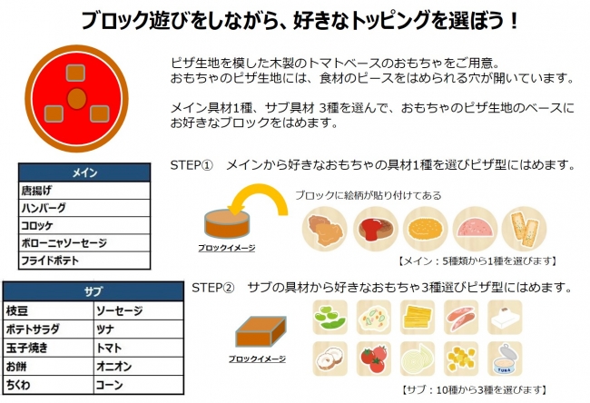 体感型の遊べる飲食スペース Asoverna アソベルナ ナムコ Asoｍ X アソミックス ららぽーと海老名 店 内に４月１９日オープン バンダイナムコアミューズメントのプレスリリース