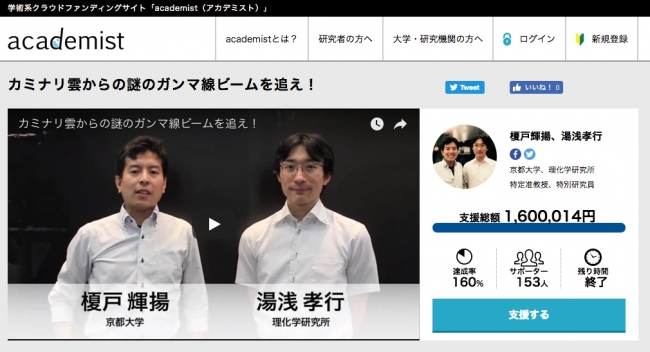 academistプロジェクトページの例。京大・榎戸博士、理研・湯浅博士（当時）は雷雲からのガンマ線放射現象について調べるためにクラウドファンディングを実施し、約160万円の研究費獲得に成功した。この研究成果は、国際科学誌『Nature』に掲載された。