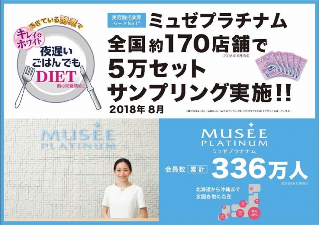 全国170店舗で５万セットをサンプリング！「ミュゼプラチナム」×「夜