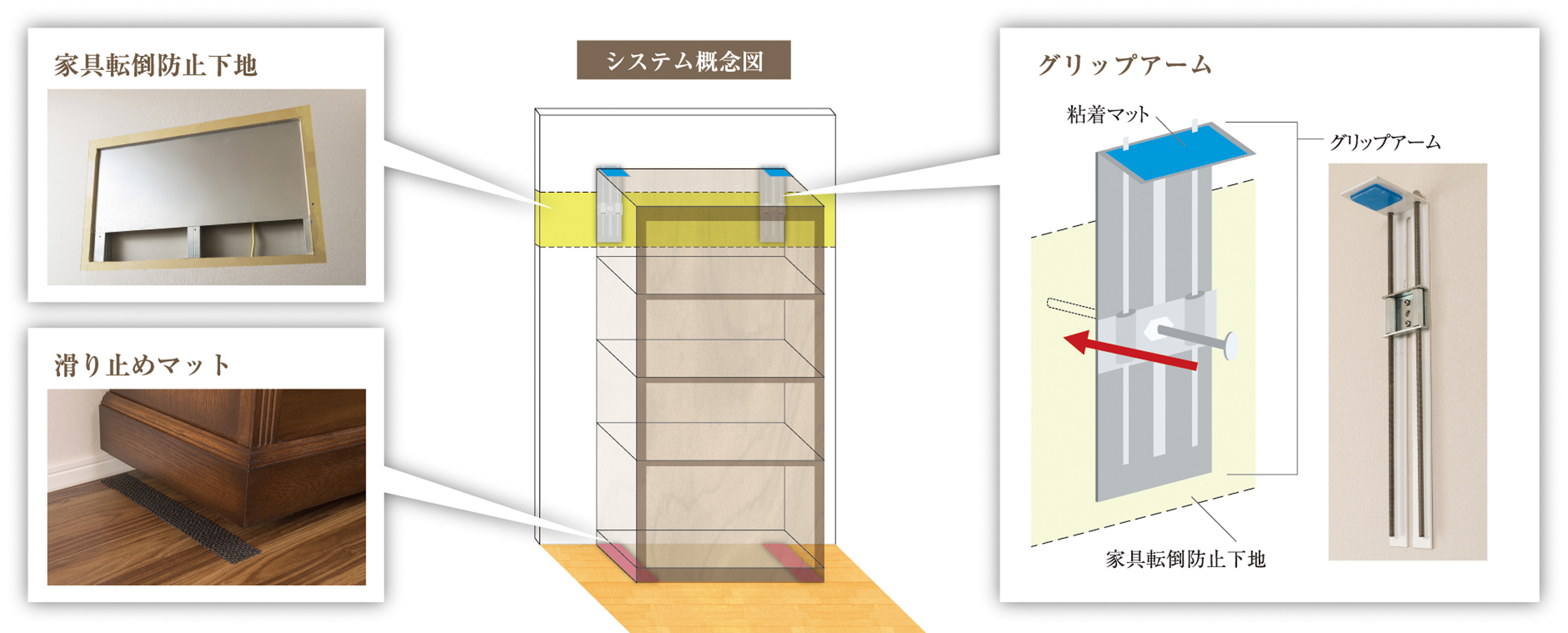 家具転倒防止器具 マグマ耐震 Mサイズ2本入り高強度アルミニウム材使用