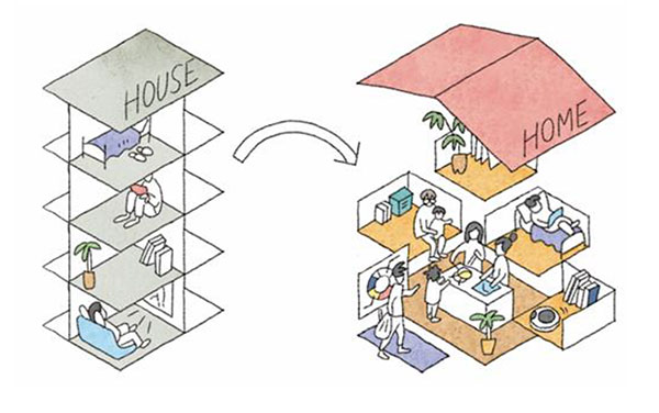 未来の集合住宅を考えるプロジェクト Living Style 25 住まいの未来 阪急阪神不動産株式会社のプレスリリース