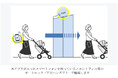 鍵を取り出さずにマンションの共用エントランスのオートロックドアがハンズフリーで解錠できる「オートロックドアのハンズフリー解錠システム」を開発しました