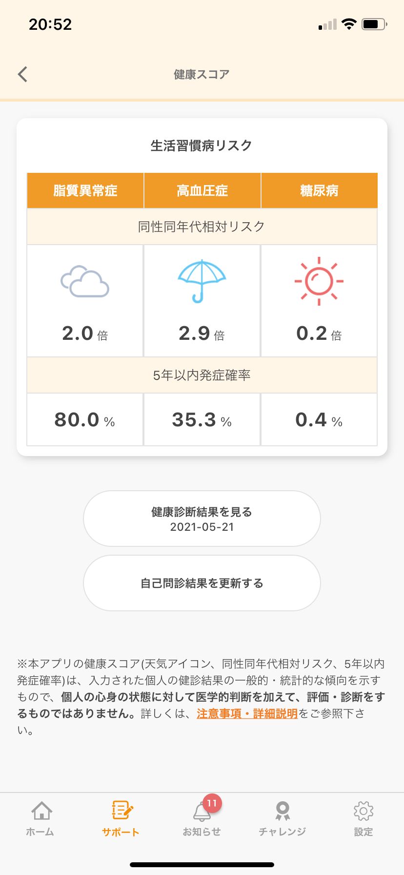 Arise Analytics Kddiの健康管理アプリ開発支援 アクセンチュアが開発した生活習慣病の発症リスクを予測しスコア化するモデルを実装 株式会社arise Analyticsのプレスリリース