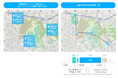 一橋大学とKDDI、ARISE analytics、社会課題解決に貢献するデータサイエンス人材育成・輩出で連携