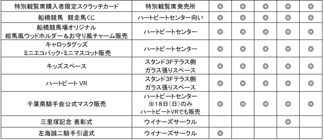 大井競馬 92年 ゴールデンステッキ競争賞 騎手賞第3位 記念品ステッキ