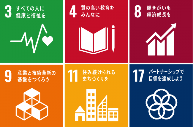 ​「VRIO：非営利徹底型一般社団法人ＶＲ革新機構は 持続可能な開発目標（SDGs）を支援しています」