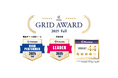 EC市場動向分析ツール「Nint ECommerce」がITreview Grid Award 2025 Fallにて「Leader」「High Performer」を受賞！