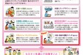 赤十字防災セミナー新規カリキュラム「大雨・台風の避難スイッチ」を開発