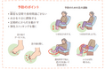 【令和８年熊本地震】避難生活（車中泊など）で気をつけたい症状と予防のポイント