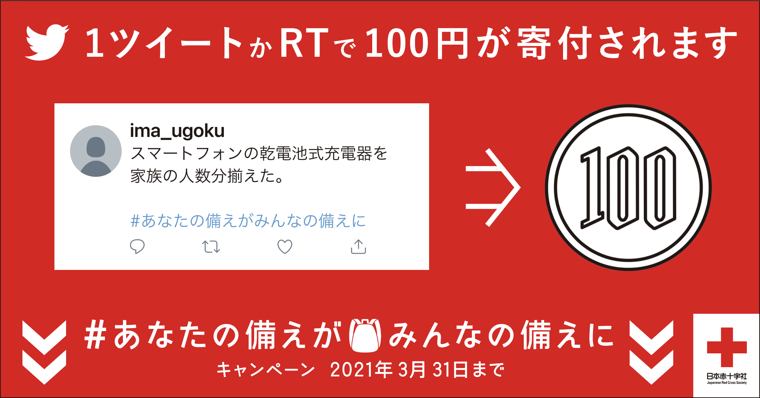 東日本大震災から10年 日本赤十字社の新プロジェクト Action 防災 減災 命のために今うごく の第一弾 あなたの備えがみんなの備えに キャンペーン Twitter上で3月1日から開始 日赤のプレスリリース