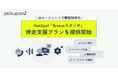 pickupon、HubSpotのAI機能「Breezeスタジオ」の設計・運用支援プランを提供開始