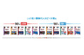 ≪新商品≫ 海外用5G対応プリペイドSIM、大手量販店で店頭販売開始 〜この1枚で新時代のスピード感を〜