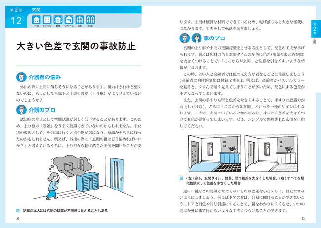 本文p32-33より 本文p32-33より