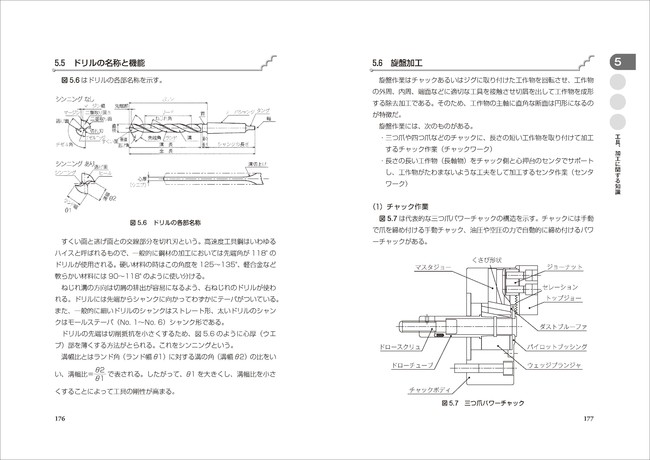 ポイントを抑えて技能検定試験を完全制覇！ 書籍『攻略！「数値制御