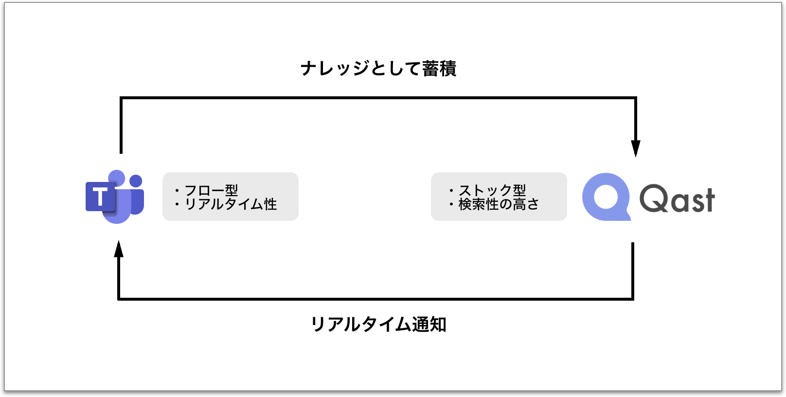 D33337 9 447608 0