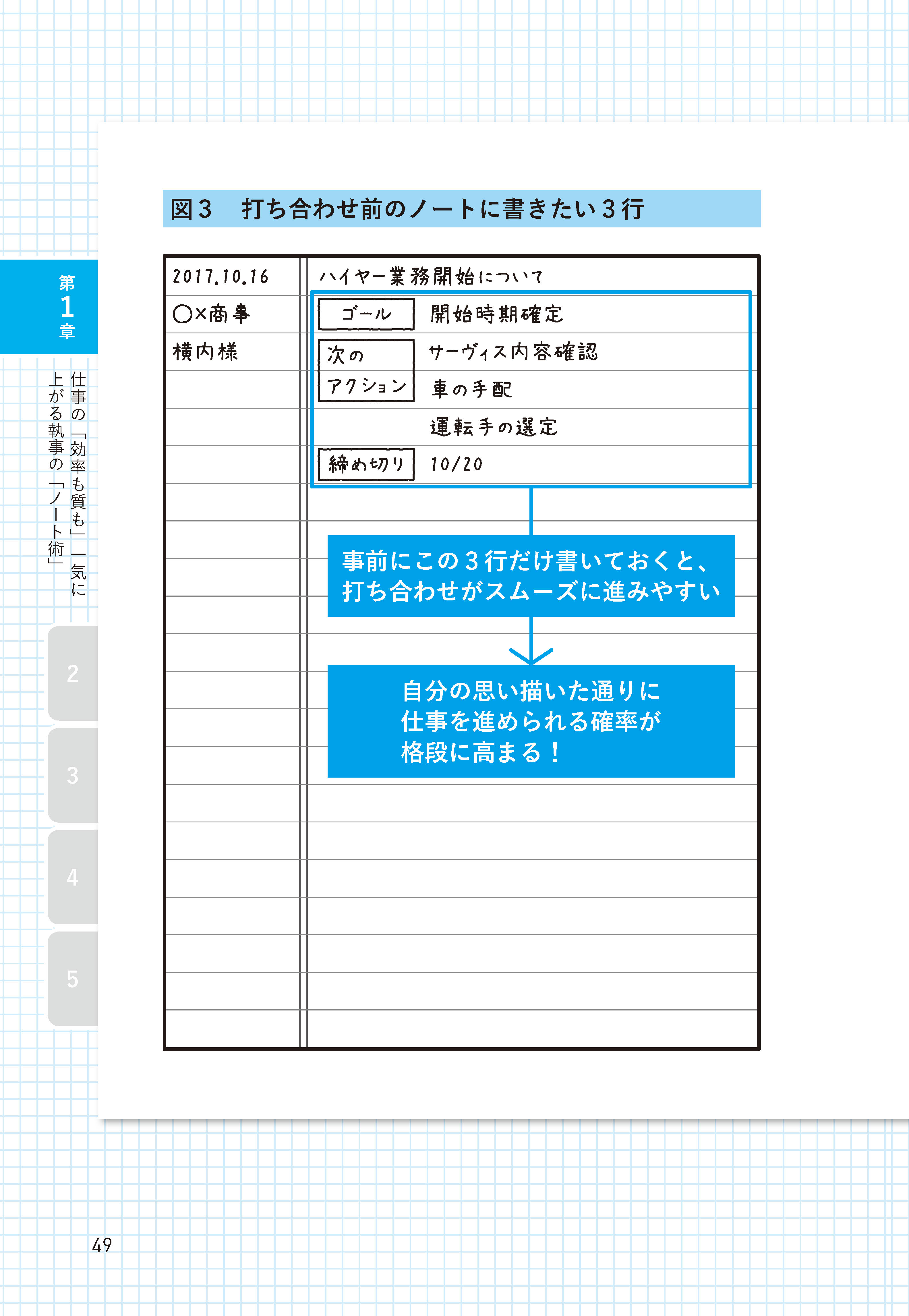 フォーブス誌 世界の大富豪ランキング上位 資産50億円以上のvipが信頼し 仕事を任せる人は ノート 手帳に 何 を書いているのか 文響社のプレスリリース