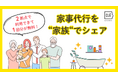 家事代行を家族でシェア!!お得で便利な水回り回数券プラン