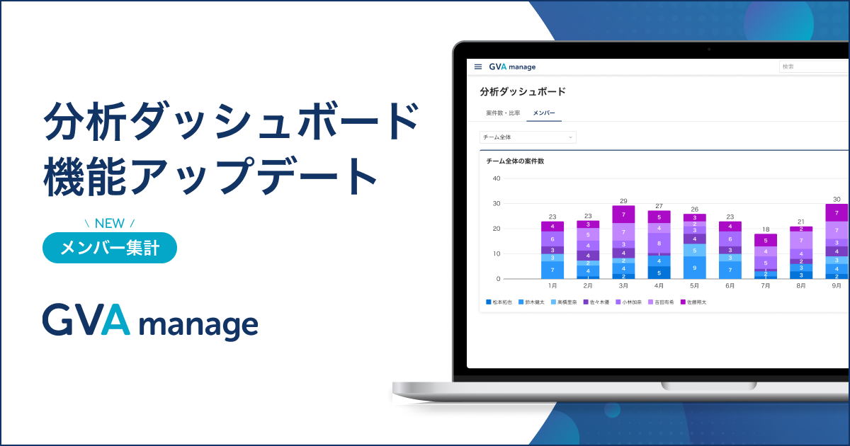 マターマネジメントシステム「GVA manage」が分析ダッシュボード機能を