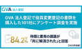 GVA 法人登記で役員変更登記の書類を購入した101社にアンケート調査を実施。84.2%が「時間と費用の課題が共に解消された」と回答【2025年調査】
