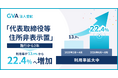 【調査発表】10月1日で「代表取締役等住所非表示措置」施行から2年。オンライン商業登記支援サービス「GVA 法人登記」における非表示申出の利用率が13.9％から22.4％へ増加