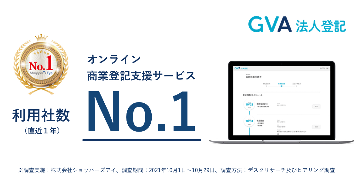 「GVA 法人登記」が、オンライン商業登記支援サービス（変更登記のみ）の調査において、直近1年間の利用社数でNo.1を獲得。