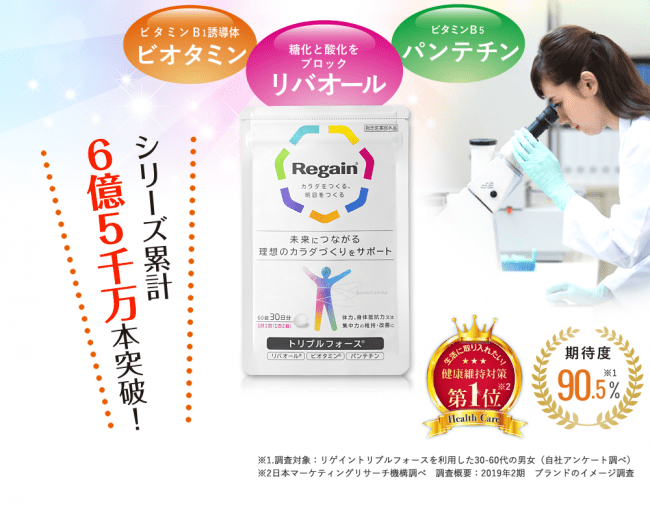 生活に取り入れたい健康維持対策No.1」のリゲイントリプルフォースが ...