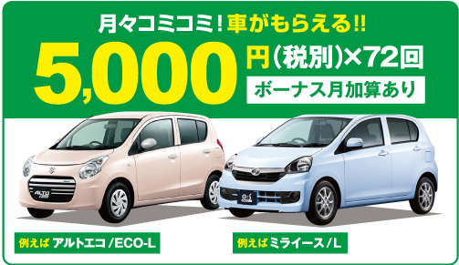 維持費コミコミで車がもらえる 中古車リース の ニコニコダイレクト が 日本マーケティングリサーチ機構の調査で3冠を獲得しました 株式会社日本マーケティングリサーチ機構のプレスリリース
