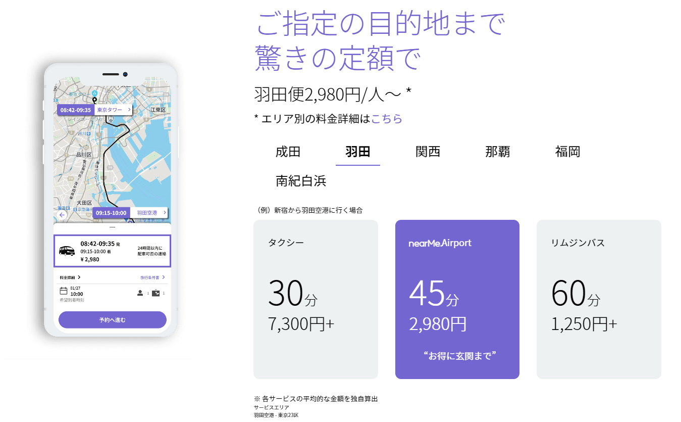 D33417 812 719085 6