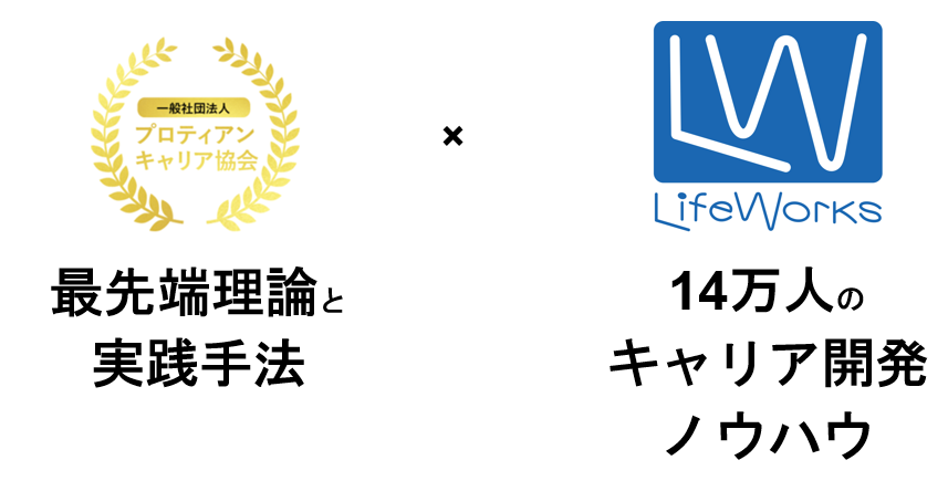 ライフワークス、プロティアン・キャリア協会と業務提携しプロ