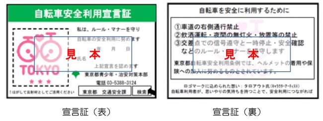 自転車 安全 利用 宣言 証