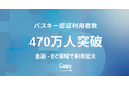 Capy株式会社、パスキー認証の利用者数が470万人を突破